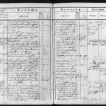 Huwelijksakte 1859